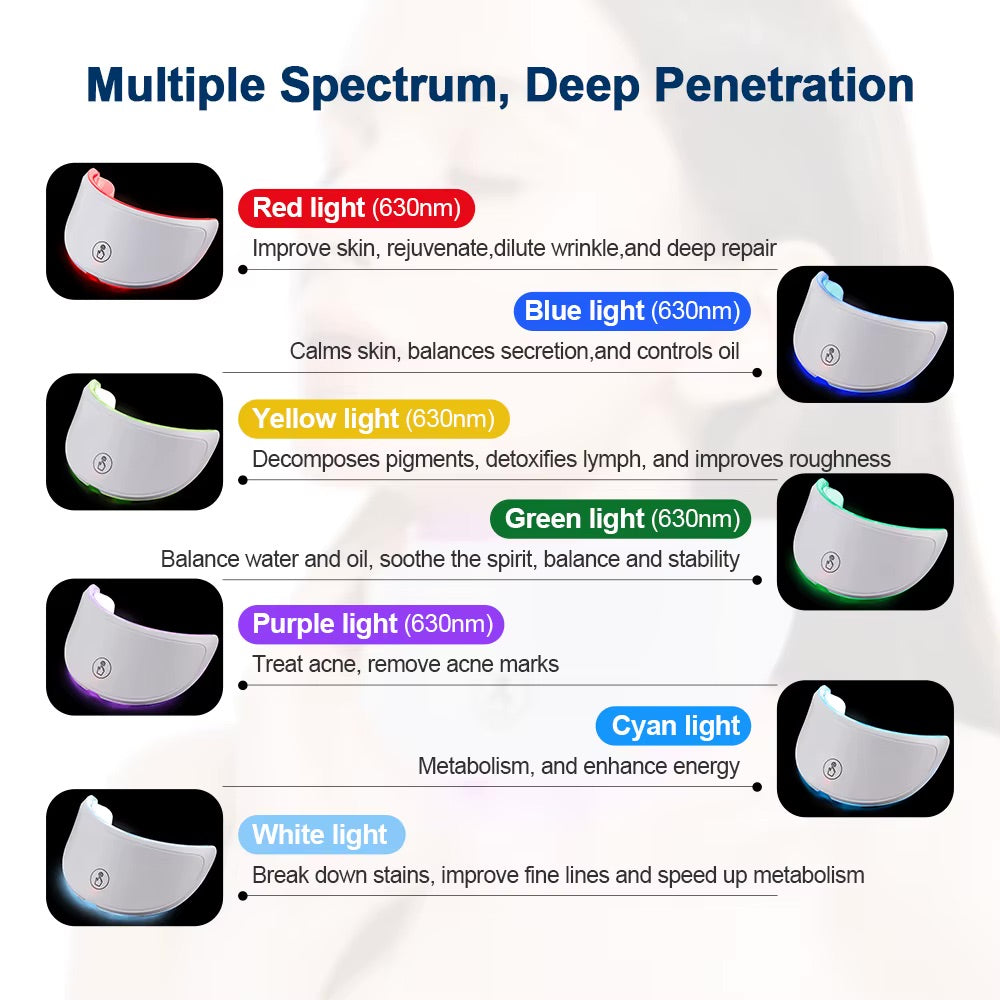 LED Gesichtsmaske – 7 Farben & Hals-Rotlichttherapie
