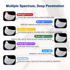 LED Gesichtsmaske – 7 Farben & Hals-Rotlichttherapie